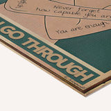 Grow through what you go through — cotton-linen canvas texture and fine corner detail